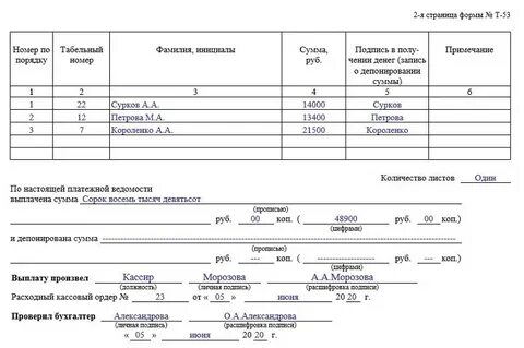 Ведомость зарплаты в банк