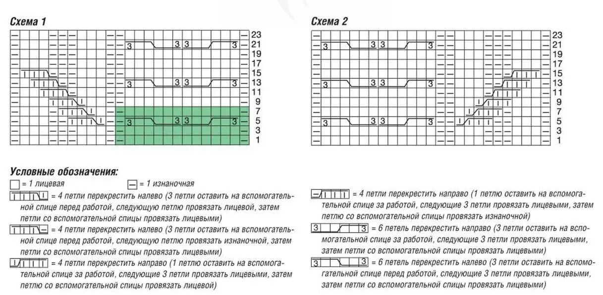 Вязание свитера спицами с косами схемы. Джемпер с диагональными косами спицами с описанием. пуловер с объемными косами с описанием и схемами. свитер с диагональными косами схема вязания спицами. стильные свитера с косами спицами со схемами.
