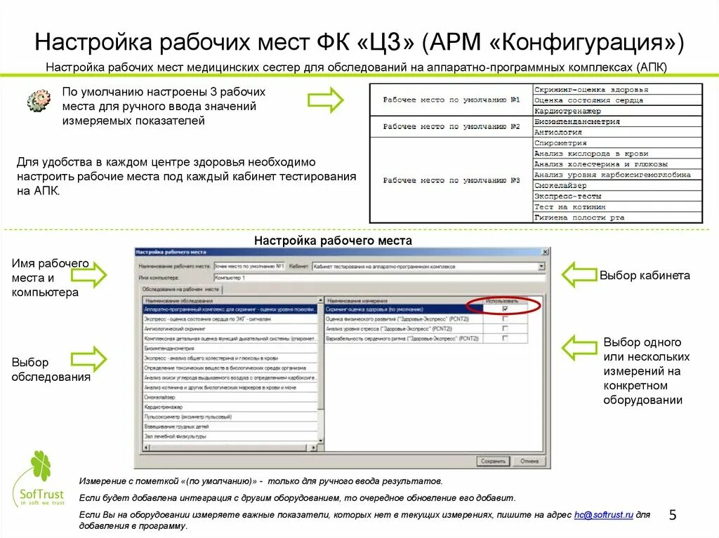 Арм не работает. Настройка рабочего места. Конфигурация АРМ это. ФК ЦЗ программа. ФК ЦЗ программа центр здоровья.