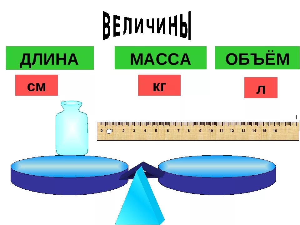 Карточка килограмм 1 класс. Величины 1 класс. Единицы измерения для дошкольников задания. Меры измерения для дошкольников. Измерение величин 1 класс.