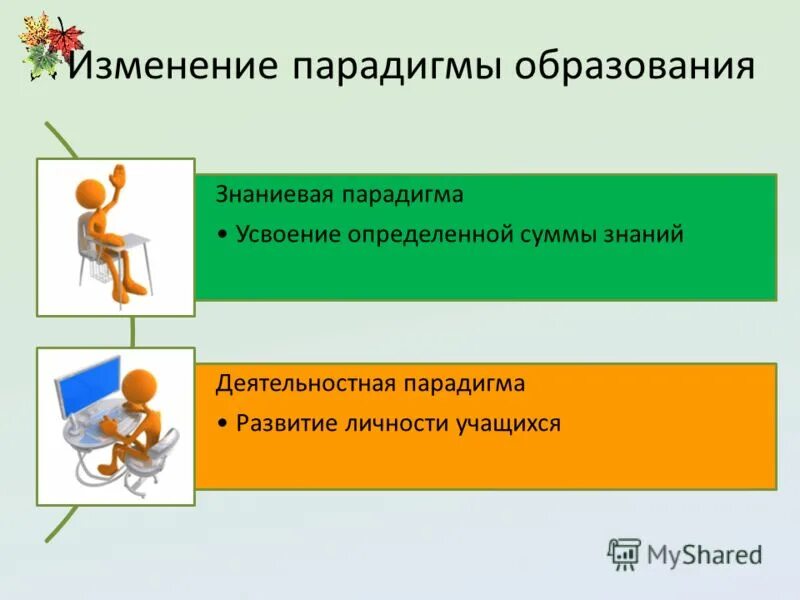 журнал методист. справочник методист. методическая работа. справочник методиста школы. справочник методист.