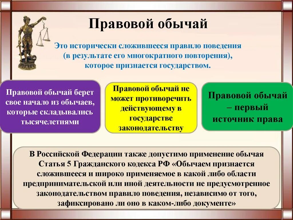 Обычаи в обществе примеры. Правовой обычай. правовой обычай пример. современные правовые обычаи.