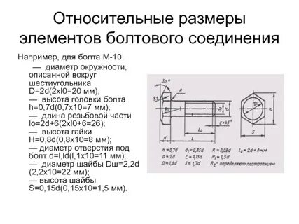Справочные размеры на чертеже