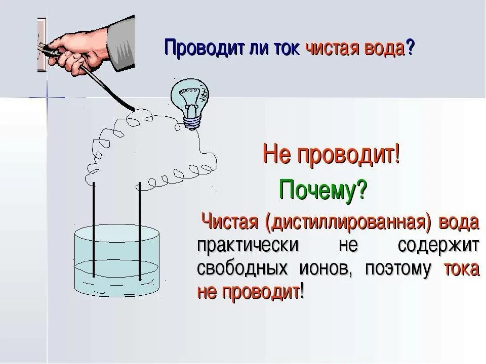 Как проверить дистиллированную воду. Дистиллированная вода проводит электрический ток. Какая вода проводит электрический ток. Дистиллированная вода не проводит ток. Дистиллированная вода не проводит электричество.