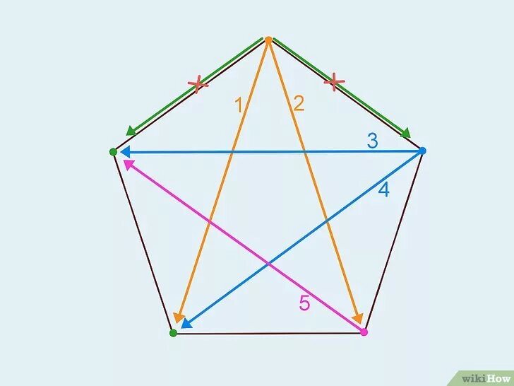 Диагонали правильного пятиугольника. Диагональ многоугольника. Диагональ шестиугольника. Девяти угольник диагонали. Диагонали пятиугольника.