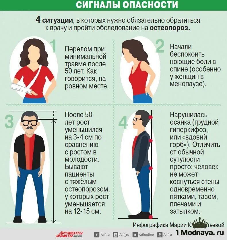 Как проявляется организм у женщины. Признаки дефицита железа. Как проявляется организм у женщины. Как проявляется организм у женщины. Как проявляется организм у женщины.