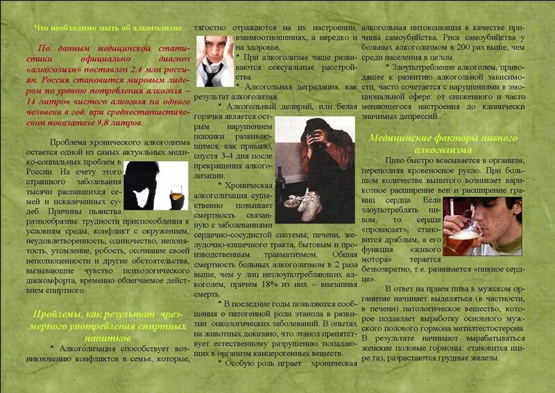 Расстройства при алкоголизме