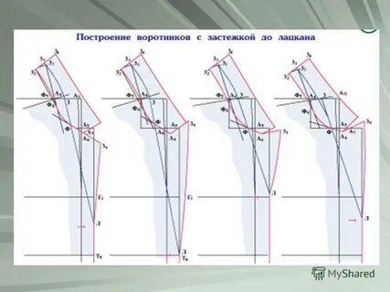 Конец построения