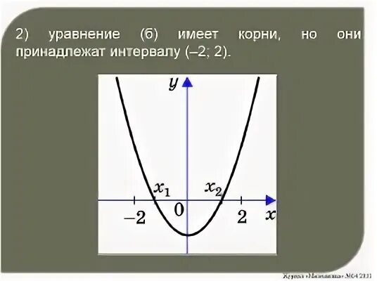 Принадлежит интервалу 1 3. Принадлежит интервалу.