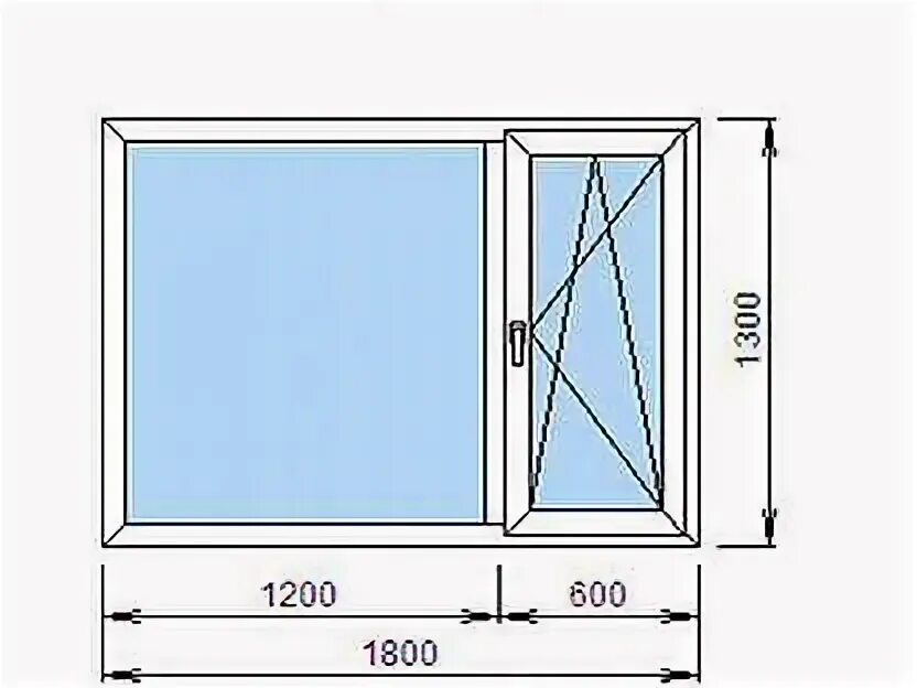 Окно 1800. Окно высота 1800 ширина 1500. Окна пластиковые 1500 ширина и 1800 высота. Окно ПВХ 1800*1300 (створка+москитка). Окно шириной 1800.