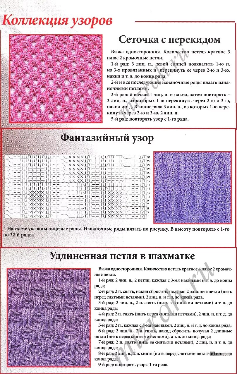 Простые схемы ажурного вязания спицами для начинающих с описанием. Образцы вязание спицами ажурные со схемами. Простые ажурные узоры для вязания спицами с описанием и схемами. Простая ажурная вязка спицами для начинающих схемы.