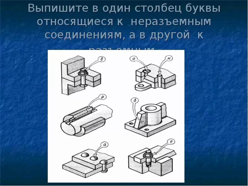 Основные способы соединения деталей конструктора. Неразъемные соединения деталей. Неразъемные соединения на чертеже. Разъемные и неразъемные соединения черчение. Неразъемные соединения деталей развальцовка.