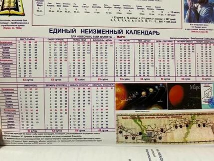 Лунный календарь на деньги 2023