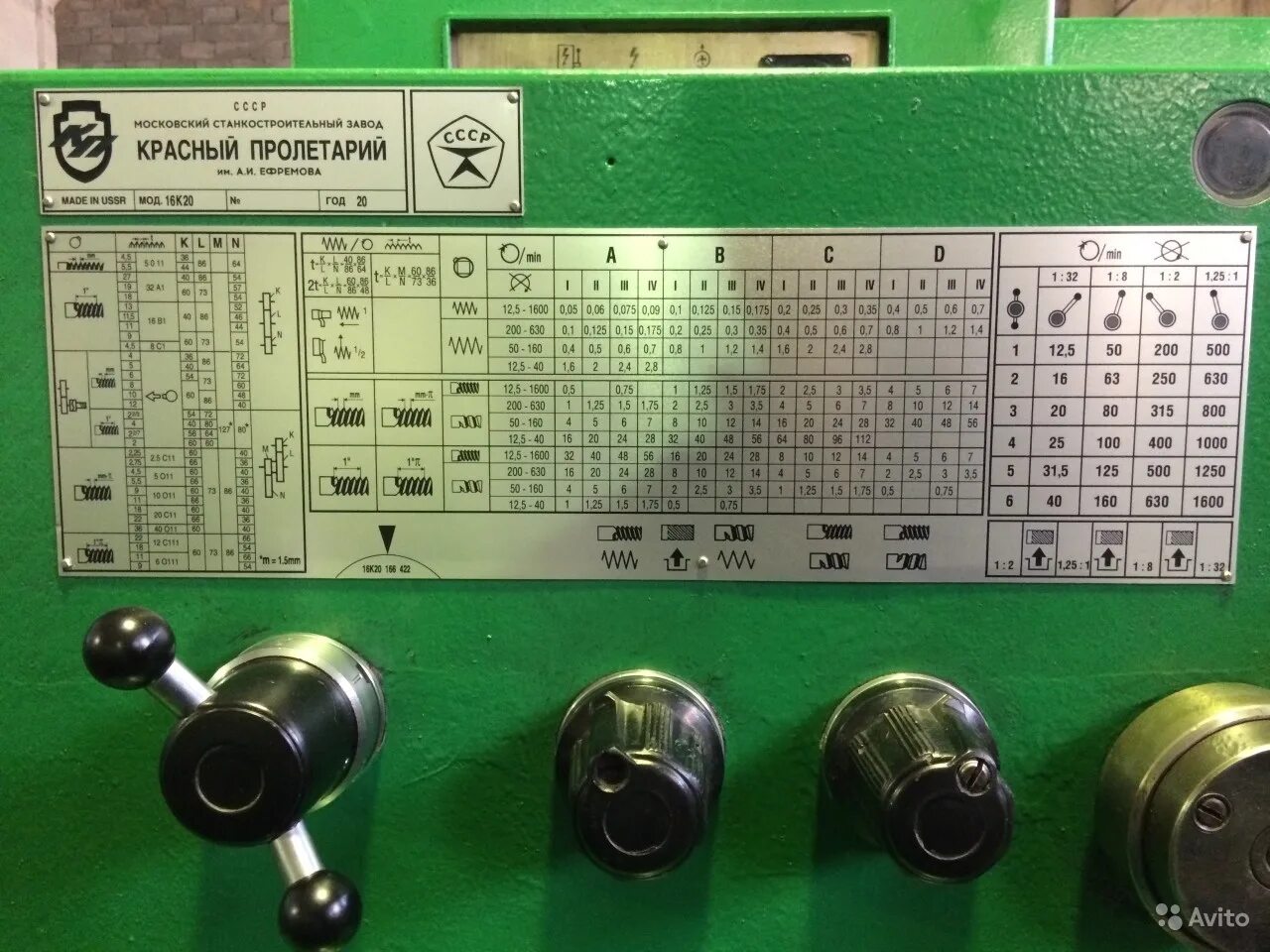 Б в 16 2024. Станок красный Пролетарий 16к20. Таблица резьб станка 16к20. Токарный станок 16к20 таблица резьб и подач. Токарный станок 1в62г таблица подач.