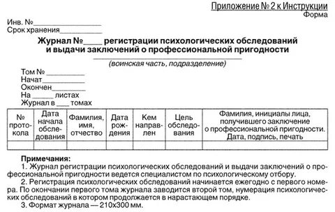Регистрация психолога