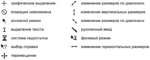 Что означает стрелка на экране
