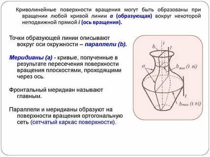 Образующей поверхности