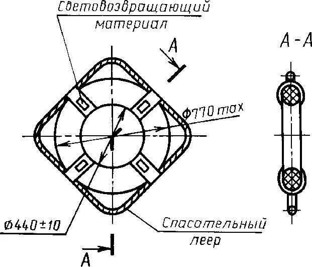 Спасательные круги 2,5 кг. Диаметр спасательного круга. Спасательный круг размеры. Спасательный круг размеры. Фоторамка спасательный круг.