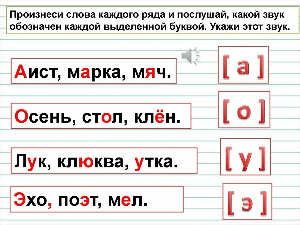 Произнеси слова каждого ряда и послушай какой. 1 Класс буквы е ё ю я и их функции в слове. Произнеси слова каждого ряда и послушай какой звук обозначен. Какие звуки обозначают выделенные буквы.