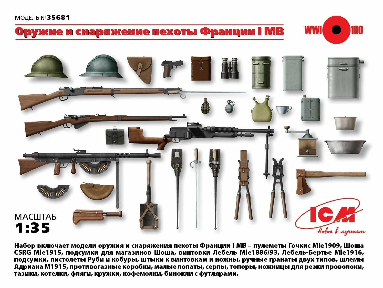 Новые сведения о русском Винчестере : История оружия