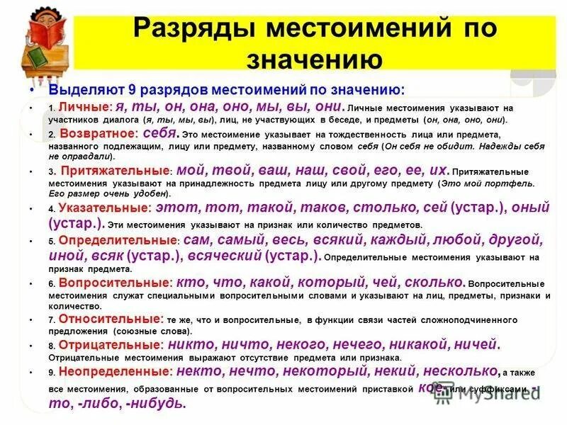 Неудачное местоимение. Неудачное местоимение