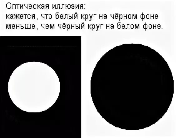 Круг а где там так долго. Оптические иллюзии. оптическая иллюзия круги. круг иллюзия черно белая. оптические иллюзии круги разного размера.