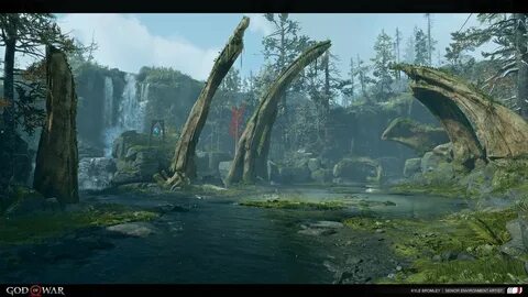 Environment null