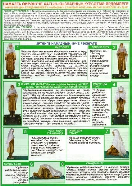 Правильное чтение молитвы. Чтение намаза. плакат намаза для женщин. намаз текст. плакат для совершения намаза.