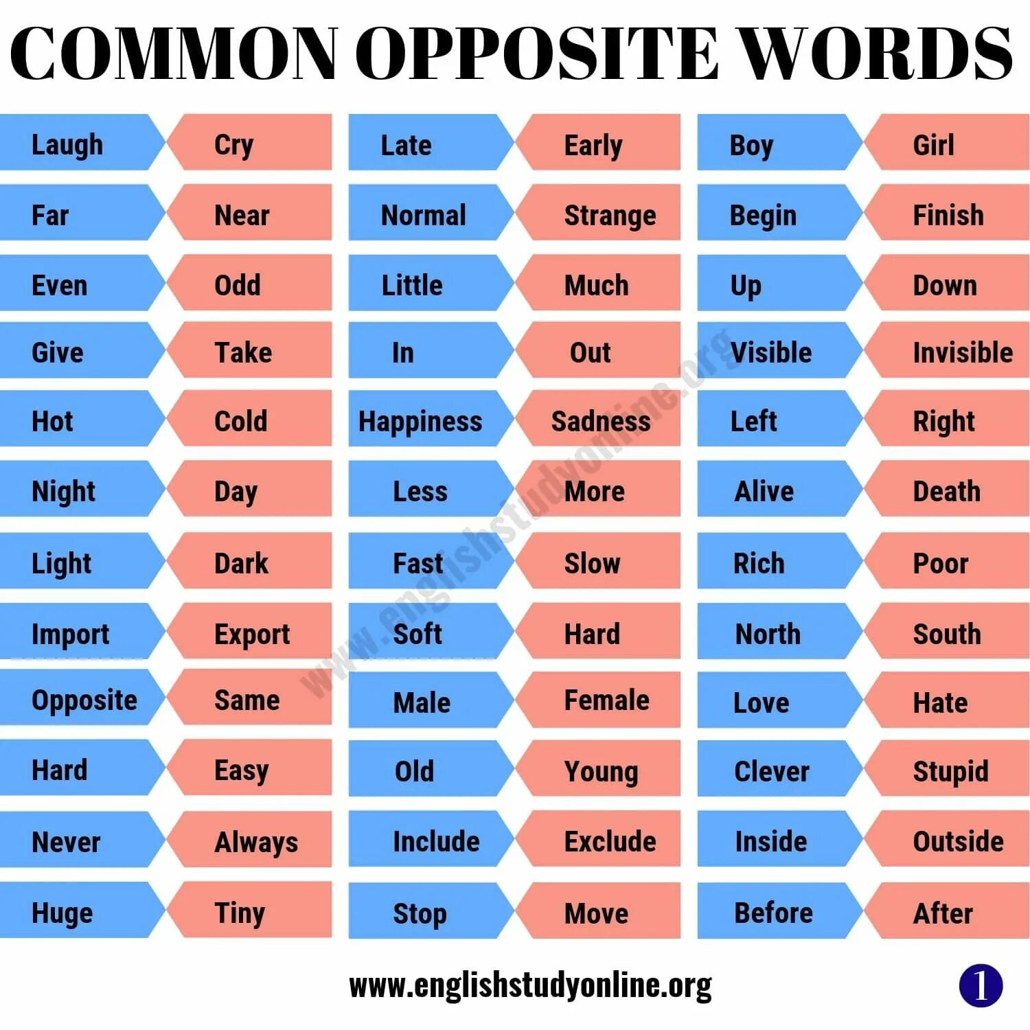Find the opposites to the following words. Opposite words. opposite words in english. serious opposite word. opposite of helpful.