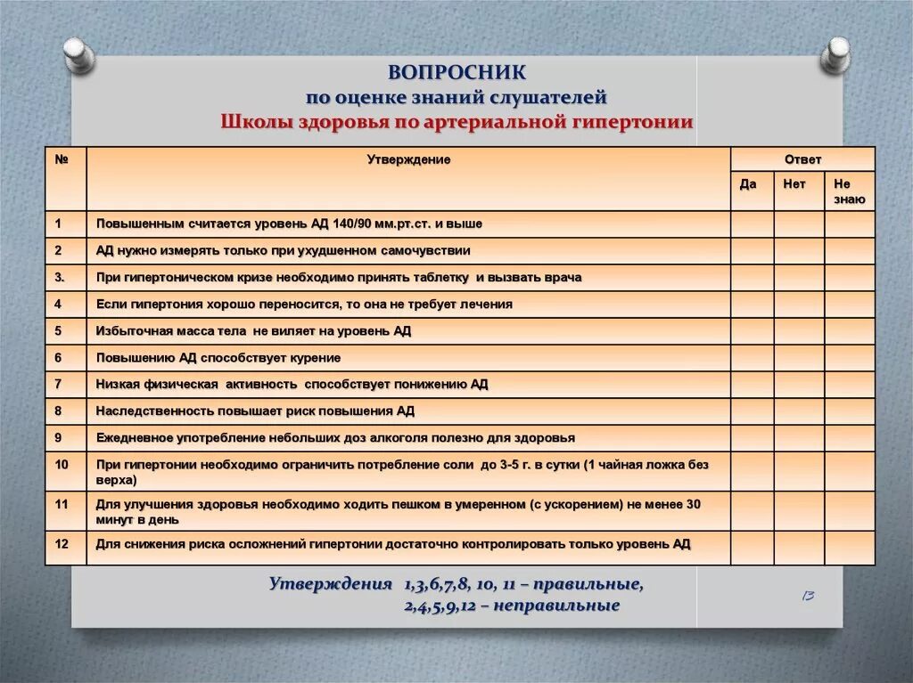 Анкетирование школ 04 05.04 2025 exe