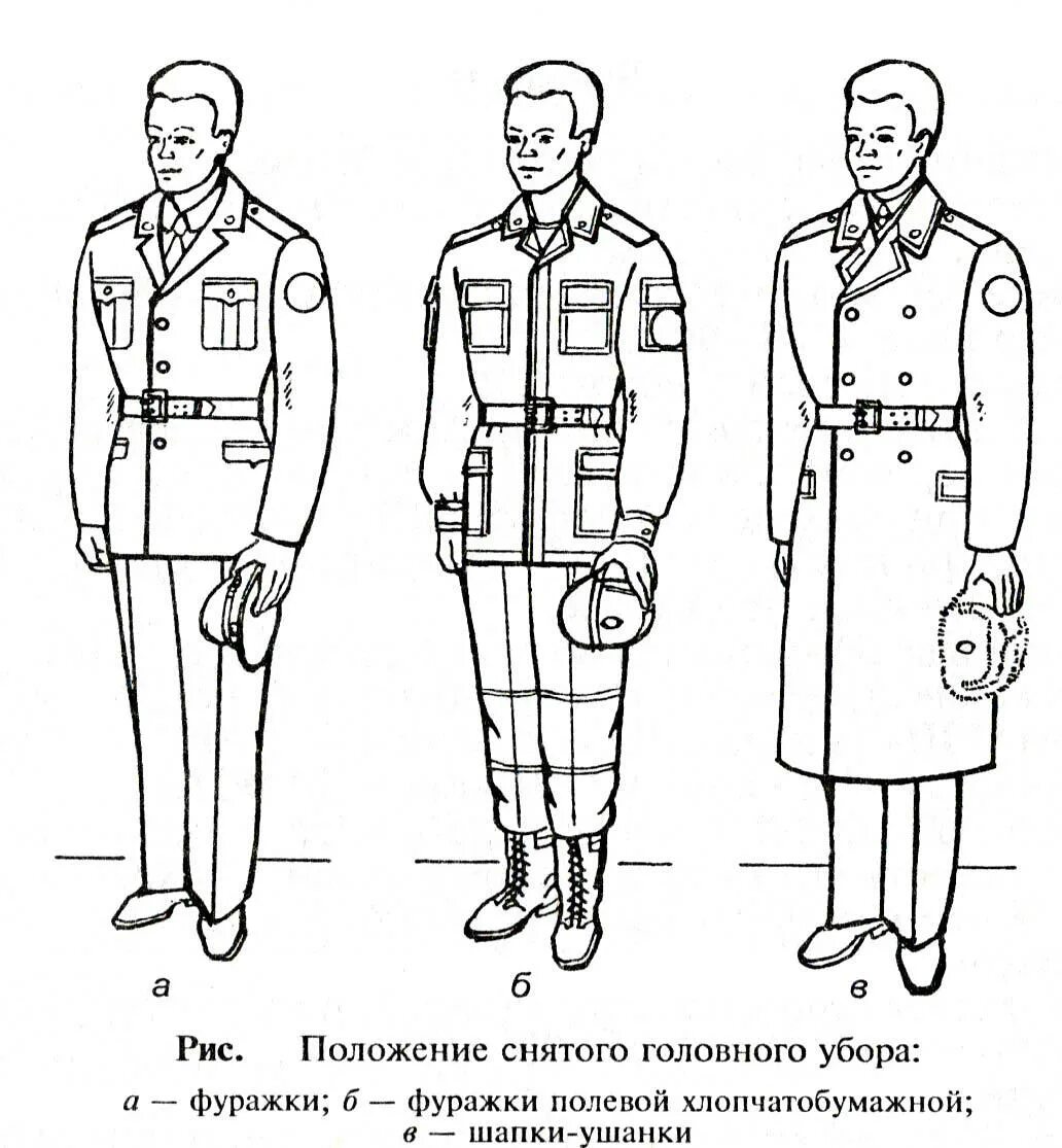 Строевой устав строевые приемы. Положение снятого головного убора. строевые приемы и движение без оружия. строевые приемы снятие головного убора. строевая стойка.
