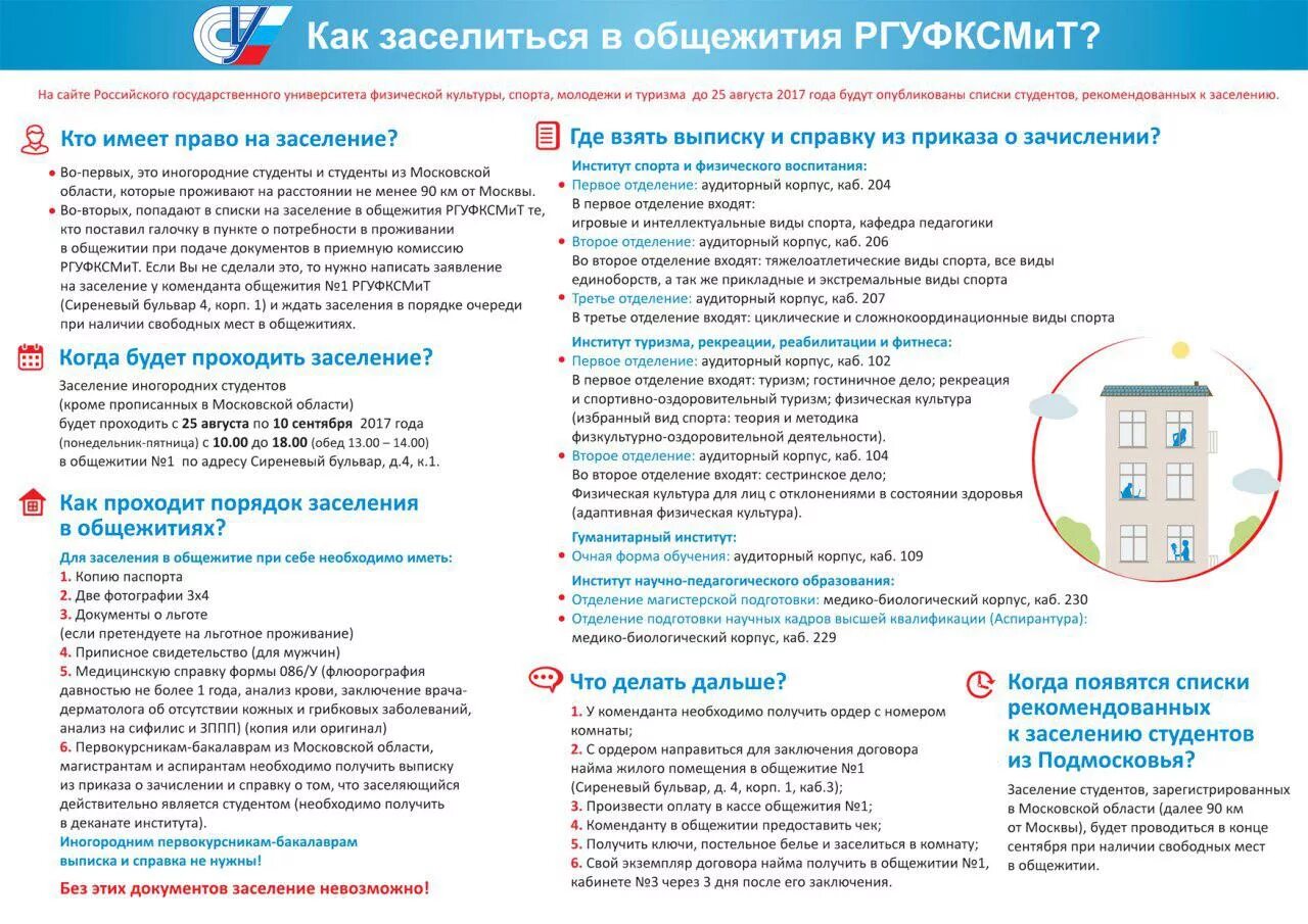 Список в общежитие. Список для общежития студенту. Необходимые вещи в общежитие студенту. Список что нужно в общежитие. К чему снится заселение в общежитие