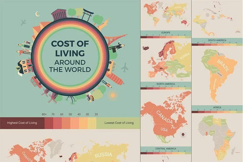 High cost living. Cost of Living. Cost of Living around the World. Cost of Live. High cost of Living.