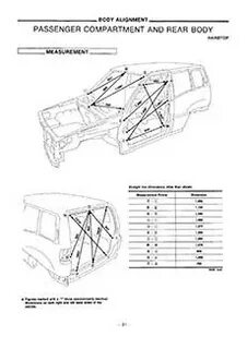 Nissan terrano габариты
