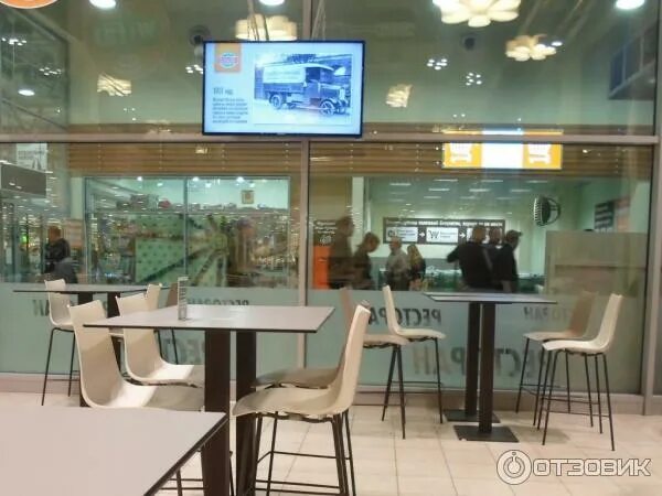 Работа пушкина глобус. Глобус кафе. глобус пушкино ресторан. глобус столовая. ресторан глобус климовск.