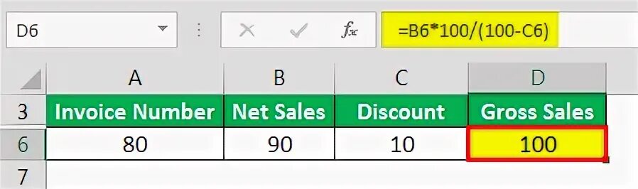 Gross sales