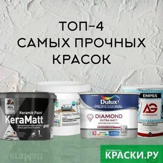 Прочность красок