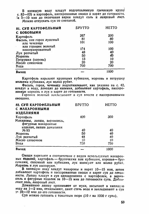 Технологическая карта супа лапши. Технологическая карта суп куриный с вермишелью. Суп лапша домашняя технологическая карта на 1 порцию. Суп лапша домашняя сборник рецептур. Молочный суп с вермишелью технологическая карта.