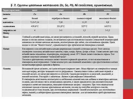 Олово физические свойства