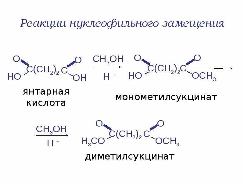 Нуклеофильное замещение карбоновых кислот. Нуклеофильное замещение реакционная способность. Реакции нуклеофильного замещения карбоновых кислот. Реакционная способность кислот в реакциях нуклеофильного замещения.