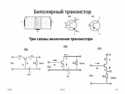 Структурная схема транзисторов