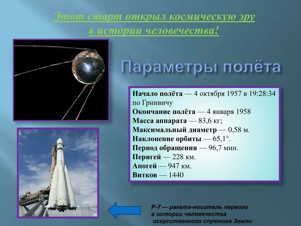 Масса первого искусственного спутника земли 83. Старт первого искусственного спутника. Первый искусственный Спутник земли запуск. Первый Спутник земли параметры. Параметры полета первого спутника земли.
