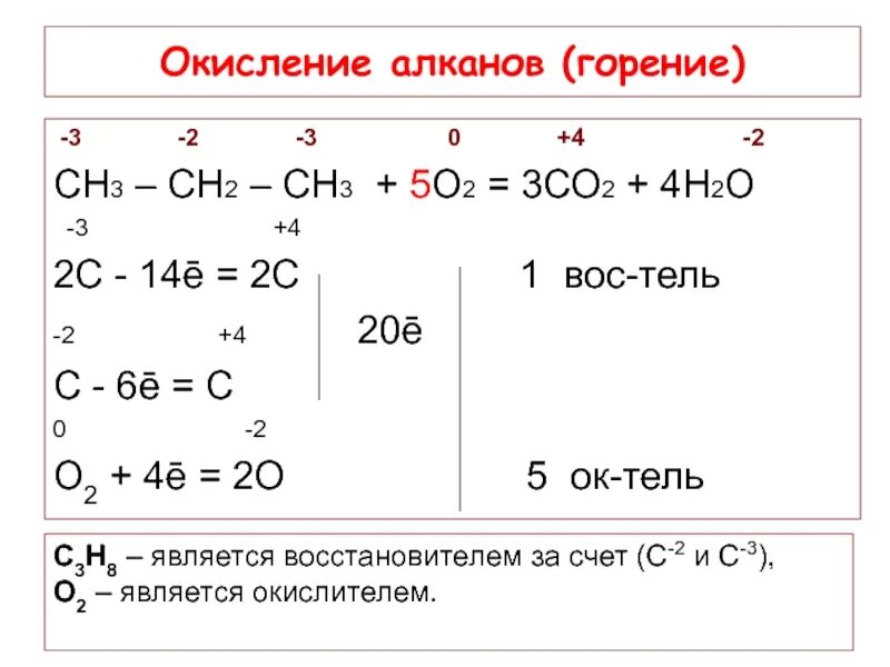 Горение алканов. 3-Изопропилгексен-2. Ch3coch3 горение. С2н2 Алкан. Сн3 алкан