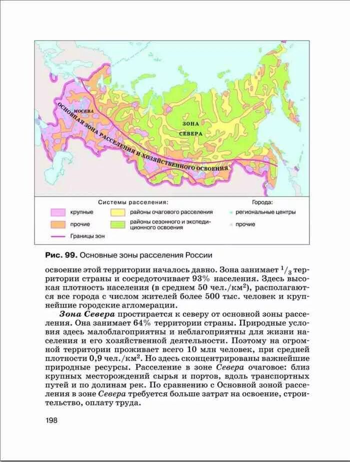 Главная зона расселения россии. Плотность населения – основная зона расселения, зона севера России. Границы основной полосы расселения РФ. Основная полоса расселения населения России. Главная полоса расселения и зона севера карта.