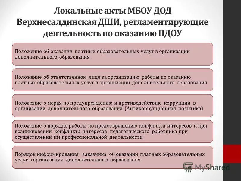 Принципы организации дополнительного образования детей. Локальные нормативные акты. Перечень документов педагога дополнительного образования. Дополнительные образовательные программы. Перечень организаций дополнительного образования.