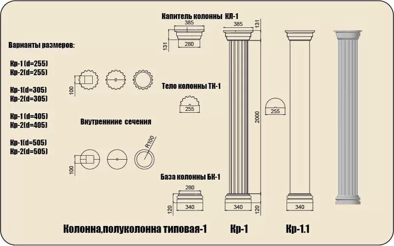 Внутренний диаметр 102 колонны. Внутренний объем 140 колонны. Чертеж пентановой колонны. Диаметр колонны 391мм. Колонна кольцевого