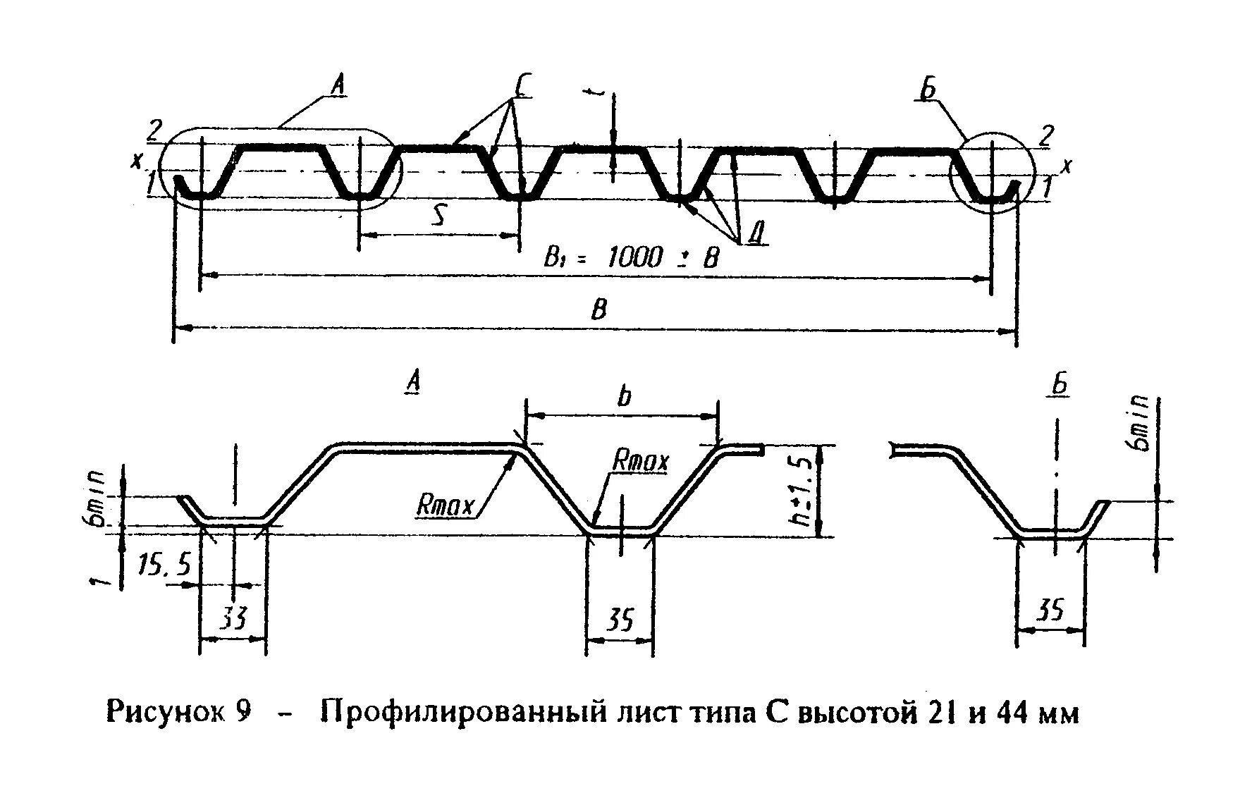 Профили стальные гнутые с трапециевидными гофрами. Профнастил ГОСТ 24045. Профлист нс44 схема. С18-1000-0.7 ГОСТ 24045-2016. ГОСТ 24045-2016 профнастил.