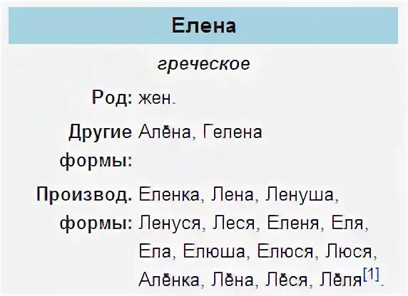 Песня алена на английском. Формы имени Лена.