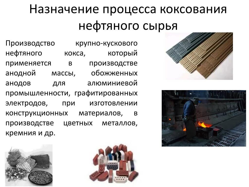 Назначение процесса коксования. Назначения нефтяного кокса. Сырье процесса коксования. Коксование нефтяного сырья. Материалы используемые в промышленности