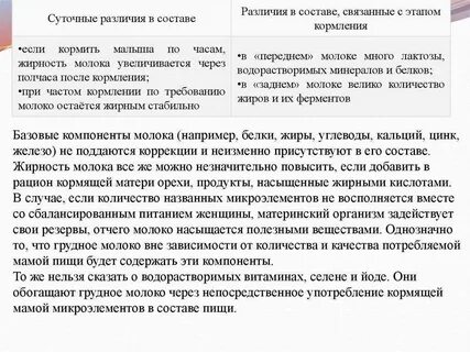 Как повысить жирность грудного молока кормящей маме